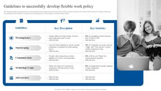 Guidelines To Successfully Develop Flexible Work Policy Implementing Flexible Working Policy