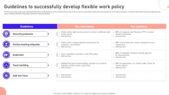 Guidelines To Successfully Develop Flexible Work Policy Remote Working Strategies