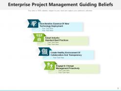 Guiding Beliefs Enterprise Management Technology Deployment Environment