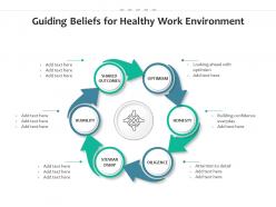 Guiding beliefs for healthy work environment