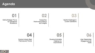 Guiding Beliefs Of Operational Excellence PPT Sample AT Impressive Multipurpose