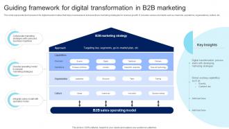 Guiding Framework For Digital Transformation In B2B Marketing