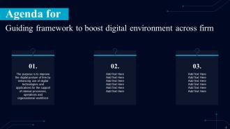 Guiding Framework To Boost Digital Environment Across Firm Powerpoint Presentation Slides Aesthatic Multipurpose