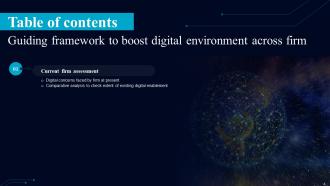 Guiding Framework To Boost Digital Environment Across Firm Powerpoint Presentation Slides Adaptable Multipurpose