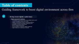 Guiding Framework To Boost Digital Environment Across Firm Powerpoint Presentation Slides Unique Attractive