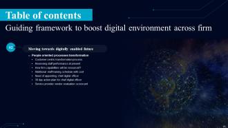 Guiding Framework To Boost Digital Environment Across Firm Powerpoint Presentation Slides Professional Attractive