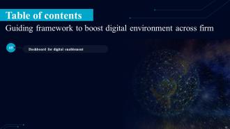 Guiding Framework To Boost Digital Environment Across Firm Powerpoint Presentation Slides Adaptable Attractive