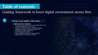 Guiding Framework To Boost Digital Environment Across Firm Table Of Contents