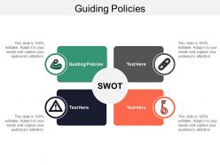 Guiding policies ppt powerpoint presentation gallery graphic images cpb