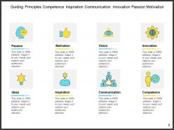 Guiding Principle Motivation Vision Innovation Inspiration Communication