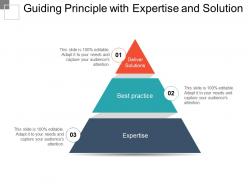 Guiding principle with expertise and solution