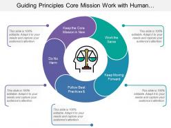 Guiding principles core mission work with human head and balance scale