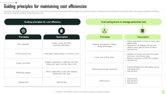 Guiding Principles For Maintaining Cost KPMG Operational And Marketing Strategy SS V