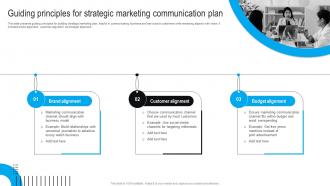 Guiding Principles For Strategic Marketing Communication Plan