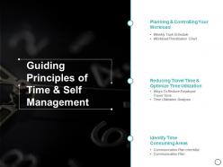 Guiding principles of time and self management ppt powerpoint presentation gallery designs download