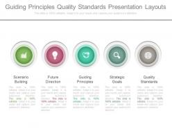 Guiding Principles Quality Standards Presentation Layouts