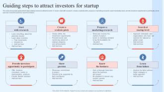 Guiding Steps To Attract Investors For Startup