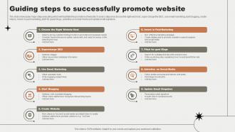 Guiding Steps To Successfully Promote Website