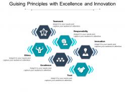 Guiding principles with excellence and innovation