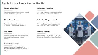 Gut Brain Axis Impact On Mood And Behavior PPT Mockup AT Images Compatible