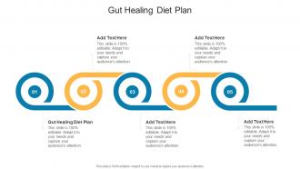 Gut Healing Diet Plan In Powerpoint And Google Slides Cpb