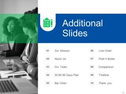 Guy kawasaki 10 20 30 rule pitch deck template powerpoint presentation slides