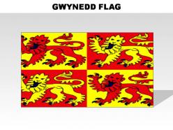 Gwynedd country powerpoint flags