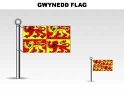 Gwynedd country powerpoint flags