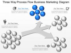 Gx three way process flow business marketing diagram powerpoint template