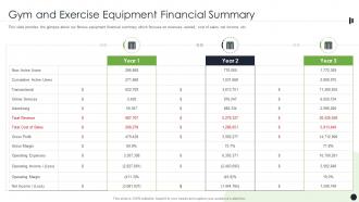 Gym And Exercise Equipment Financial Summary Ppt Infographic Template