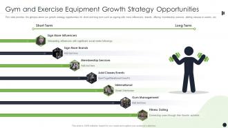 Gym And Exercise Equipment Growth Strategy Opportunities Ppt Layouts