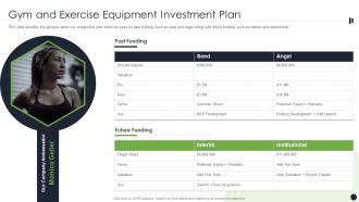 Gym And Exercise Equipment Investment Plan Ppt File Picture