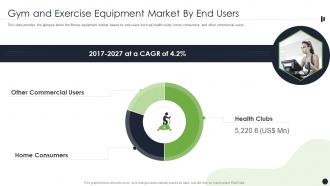 Gym And Exercise Equipment Market By End Users Ppt Gallery Icons