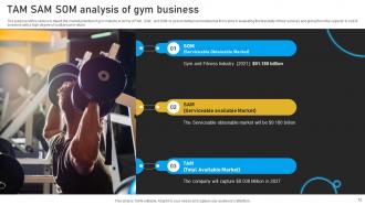 Gym And Fitness Center Industry Analysis Powerpoint Ppt Template Bundles BP MM Attractive Professionally