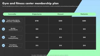 Gym And Fitness Center Membership Plan Crossfit Gym Business Plan BP SS