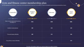 Gym And Fitness Center Membership Plan Wellness Studio Business Plan BP SS