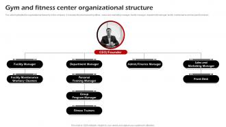 Gym And Fitness Center Organizational Structure Fitness Center Business Plan BP SS