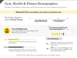 Gym And Health And Fitness Demographics Ppt Powerpoint Presentation Model