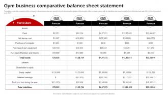 Gym Business Comparative Balance Sheet Statement Fitness Center Business Plan BP SS
