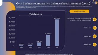 Gym Business Comparative Balance Sheet Statement Wellness Studio Business Plan BP SS Interactive Impactful
