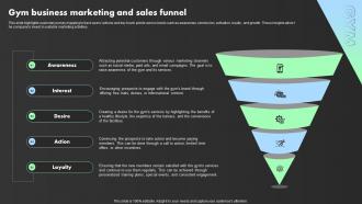 Gym Business Marketing And Sales Funnel Crossfit Gym Business Plan BP SS