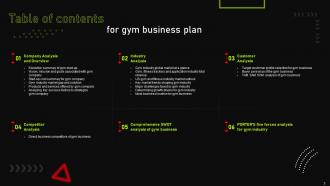 Gym Business Plan Powerpoint Presentation Slides Captivating Impressive