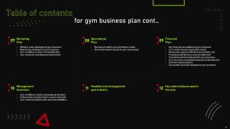 Gym Business Plan Powerpoint Presentation Slides Aesthatic Impressive