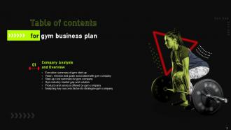 Gym Business Plan Powerpoint Presentation Slides Engaging Impressive