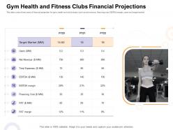 Gym health abc fitness clubs financial projections how enter health fitness club market ppt portfolio deck