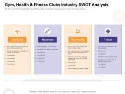 Gym health abc fitness clubs industry swot analysis how enter health fitness club market ppt pictures vector