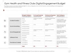 Gym health and fitness clubs digital engagement budget market entry strategy industry ppt ideas