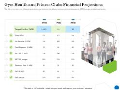 Gym health and fitness clubs financial projections ppt powerpoint presentation styles show