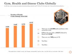 Gym Health And Fitness Clubs Globally Wellness Industry Overview Ppt Model Slideshow