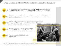 Gym health and fitness clubs industry executive summary ppt powerpoint presentation infographic template